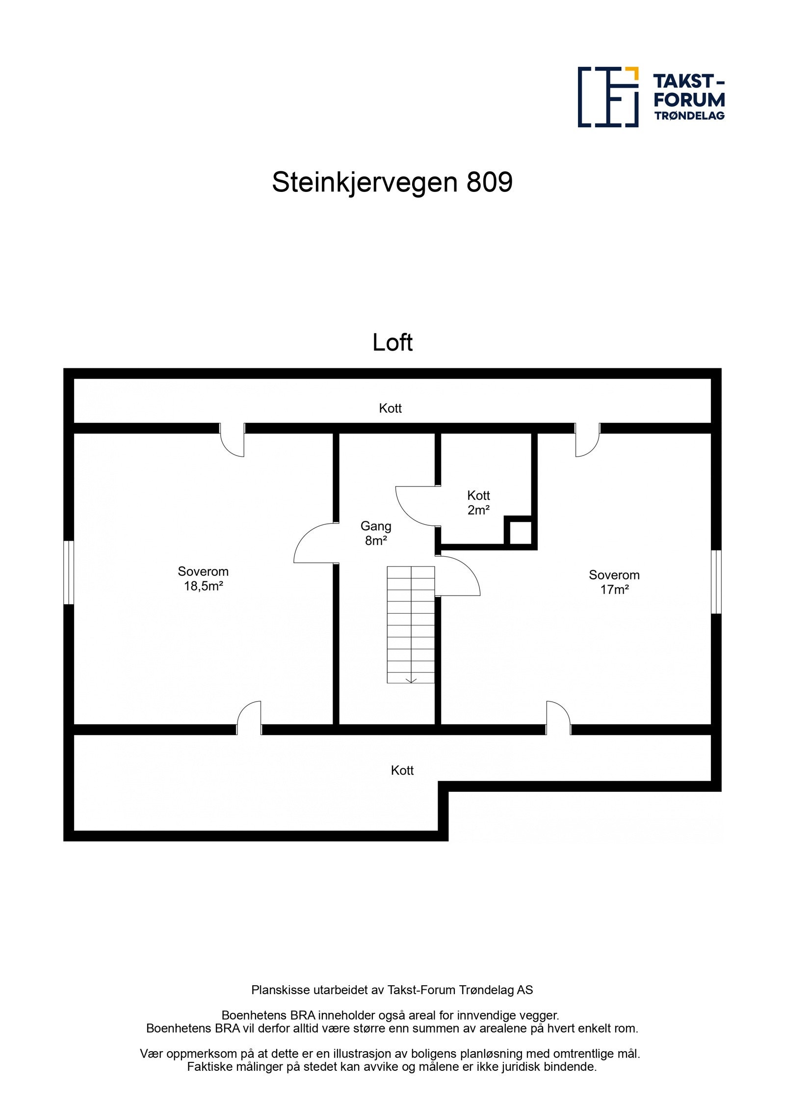 Planskisse loft Galleribilde
