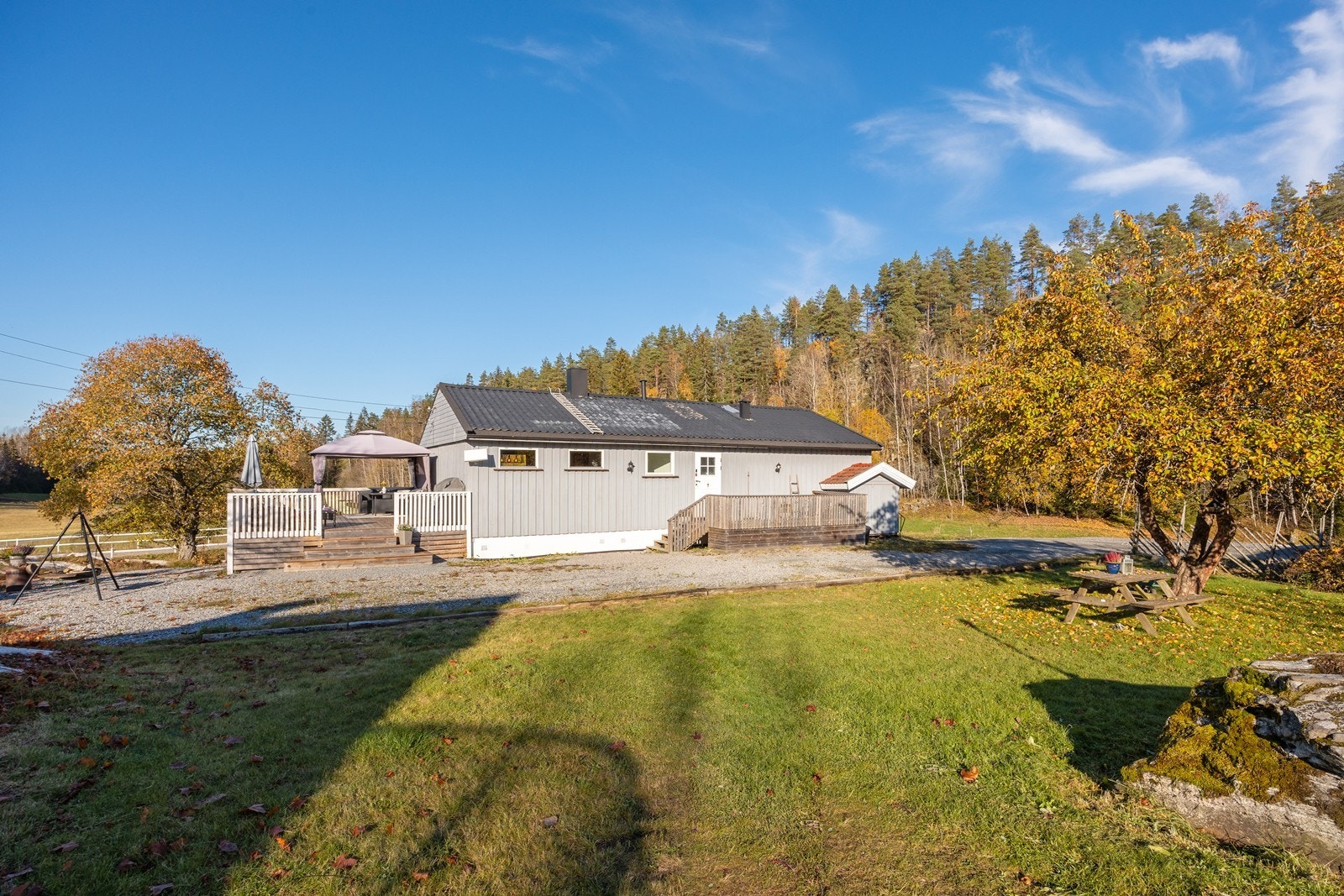 Eiendommen er konsesjonspliktig, med bo- og driveplikt. Galleribilde