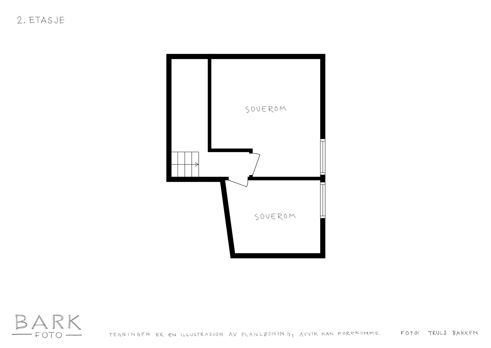 Planskisse hems. Galleribilde