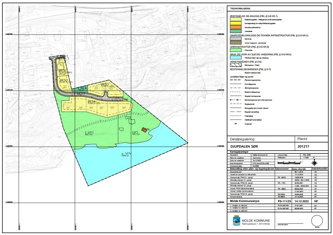 Detaljregulering Djupdalen Panorama