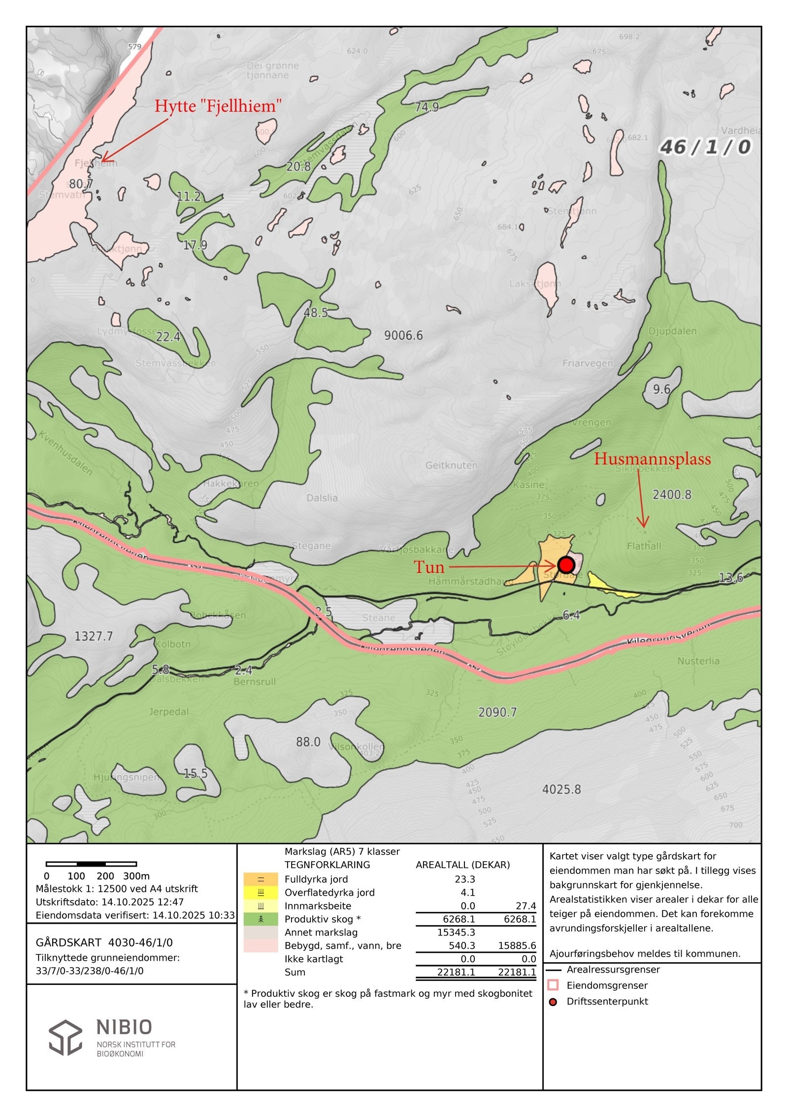 Tunet er plassert ca. midt på eiendommen med dyrka areal rundt. Videre er det en husmannsplass øst for tunet og en hytte ved Stemvatn nordvest på eiendommen Galleribilde