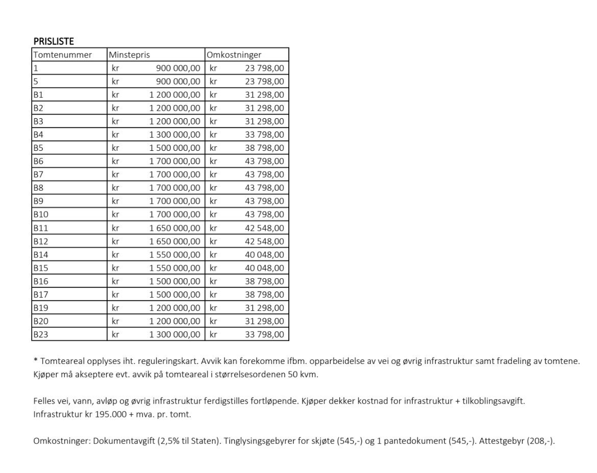 Prisliste Galleribilde