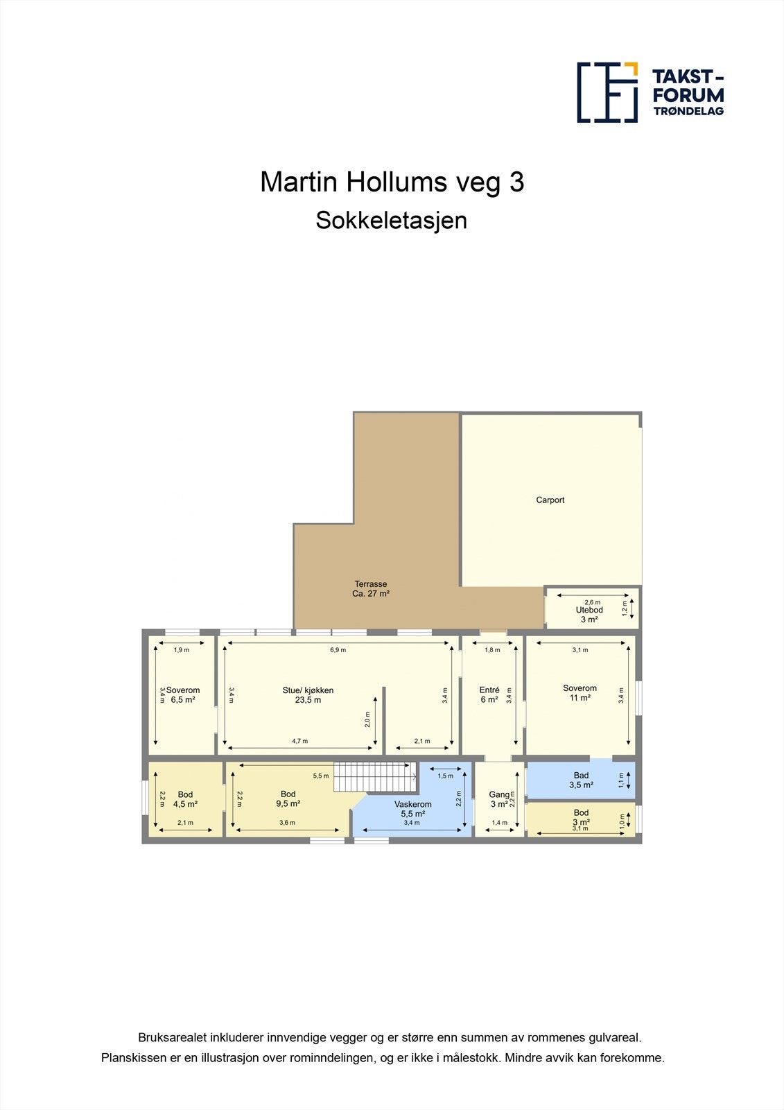 Planskisse Galleribilde