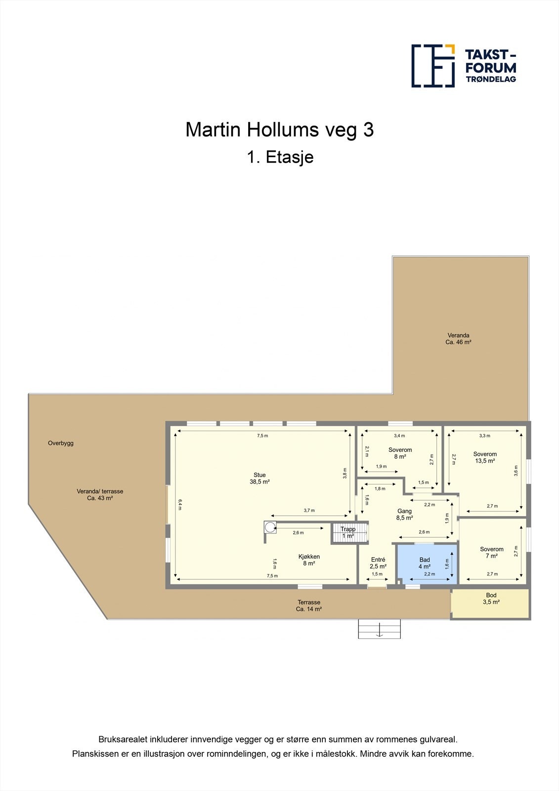 Planskisse Galleribilde