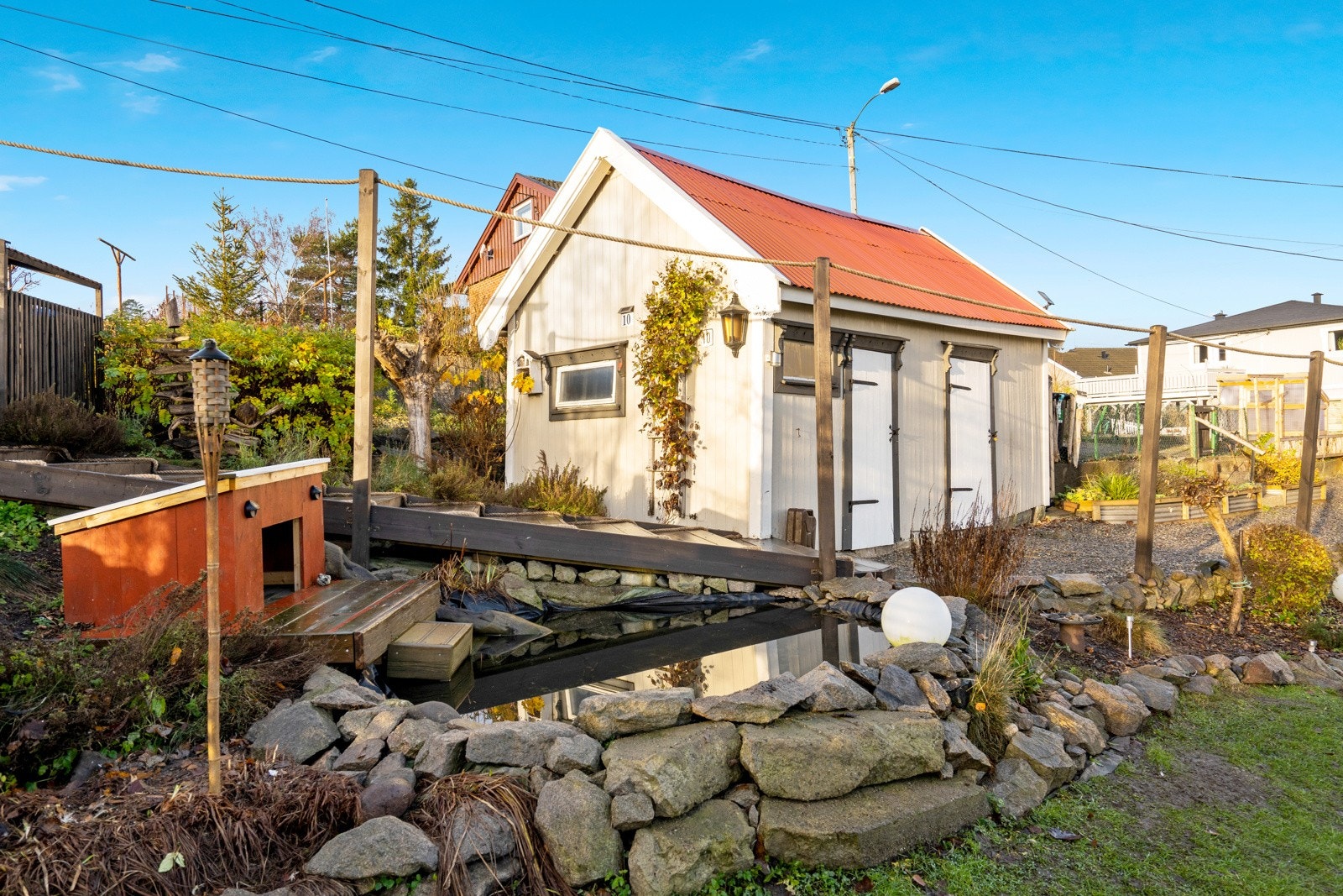 Det foreligger ikke tegninger eller tillatelse på bod/utehus. Galleribilde