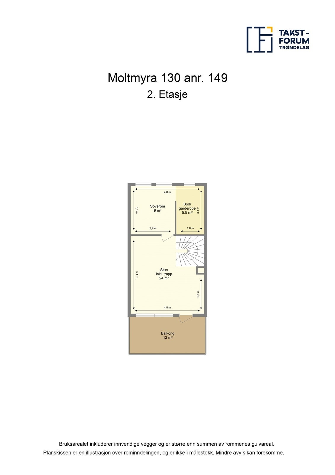 Plantegning 2. Etasje Galleribilde