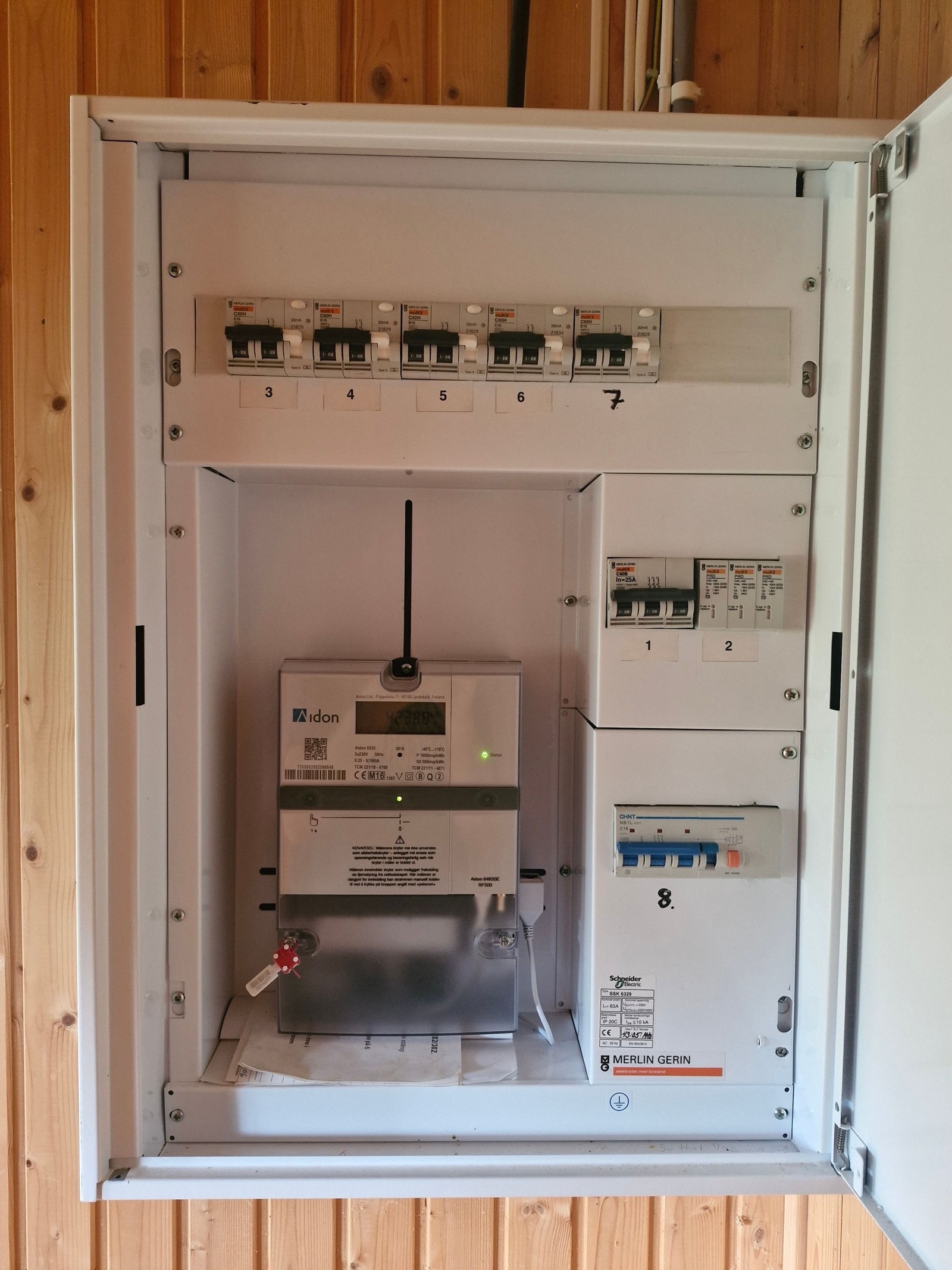 Sikringskap Galleribilde