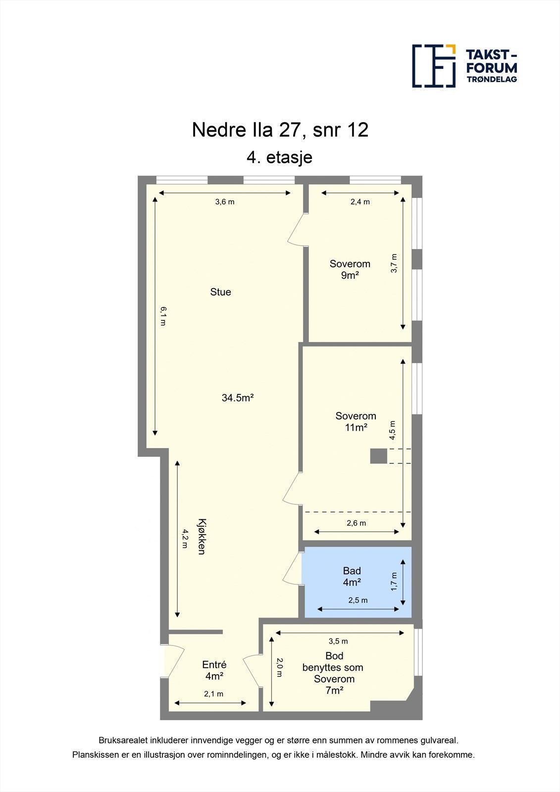 Planløsning. Galleribilde