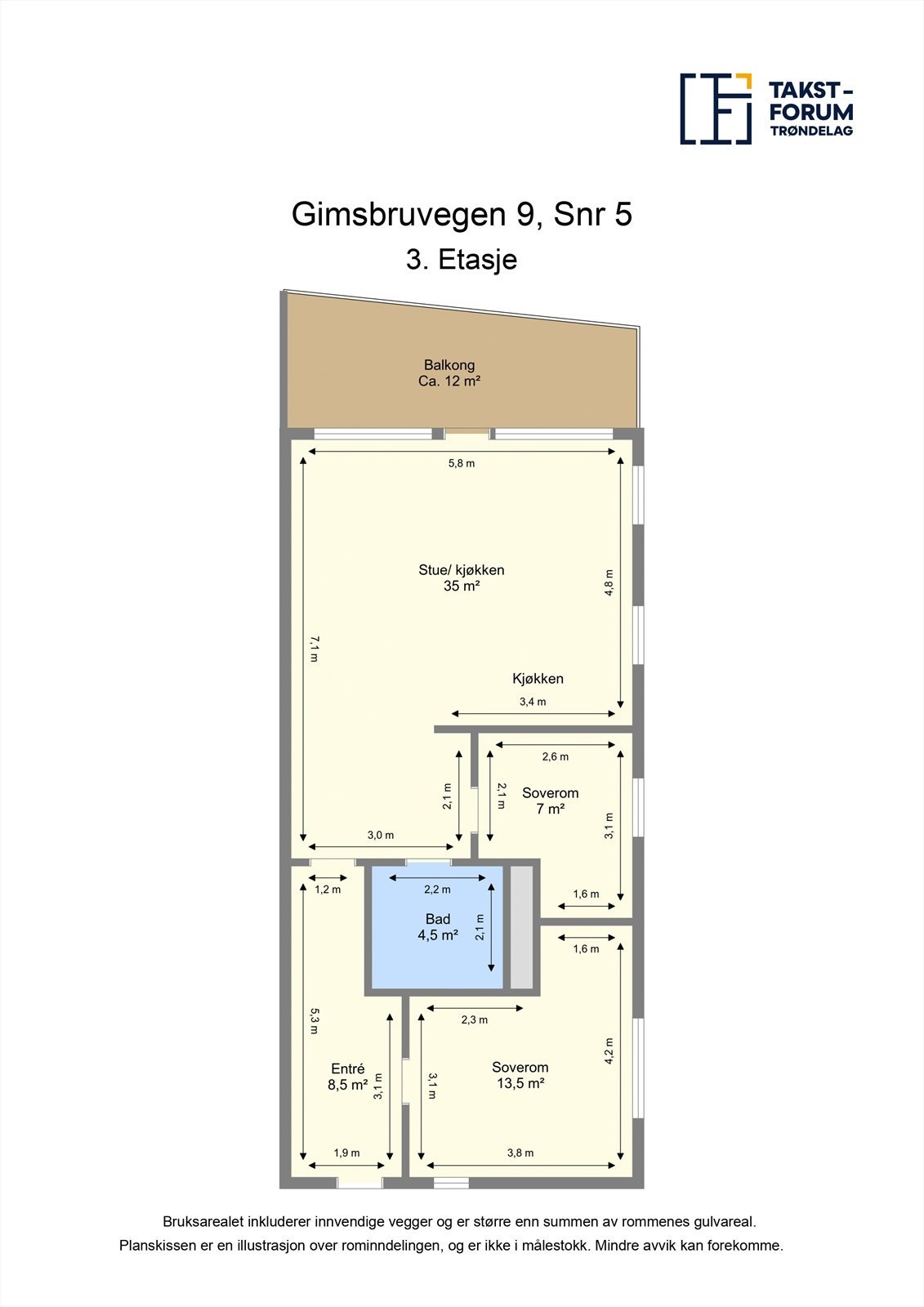 Planskisse Galleribilde