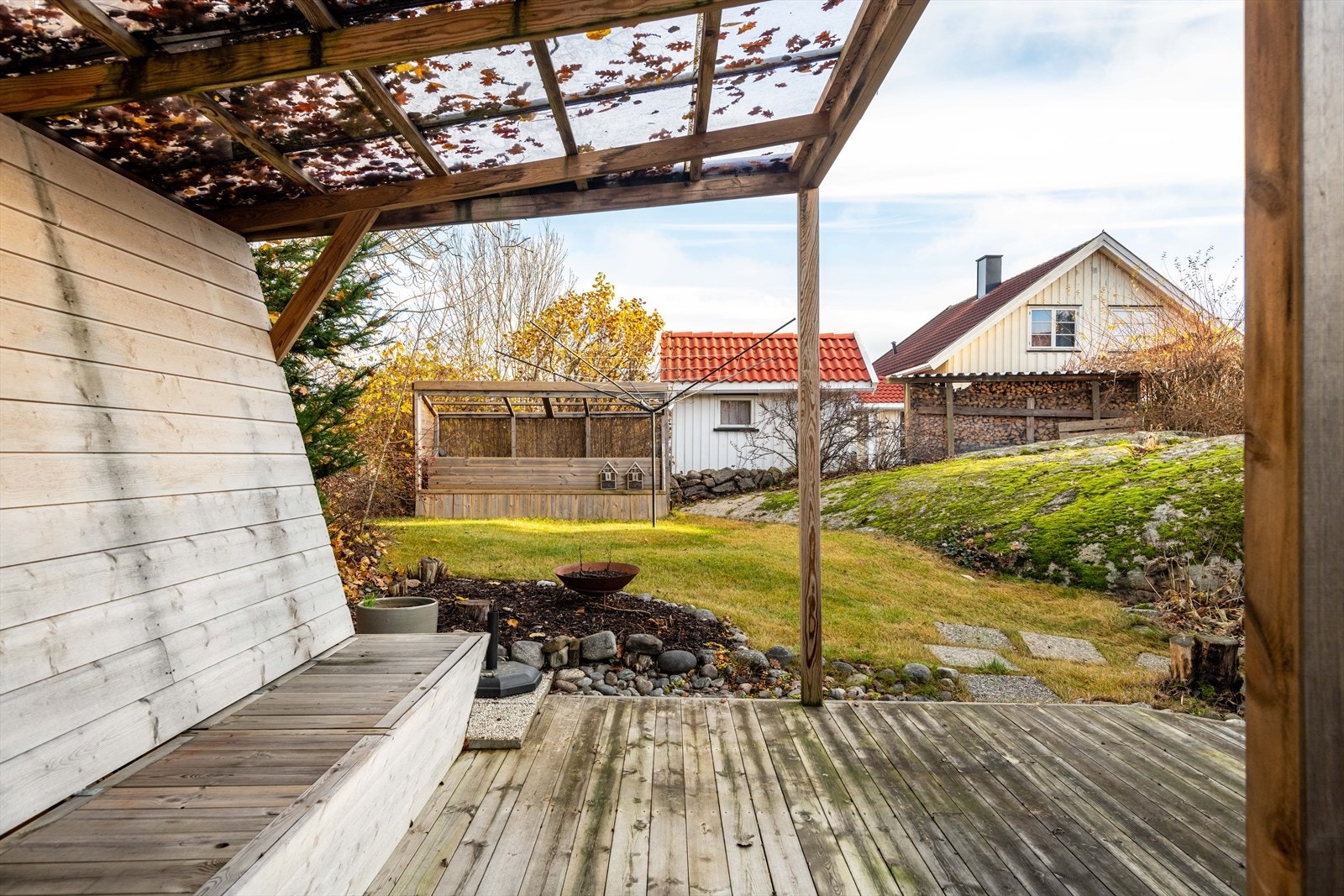 Uteområder Galleribilde