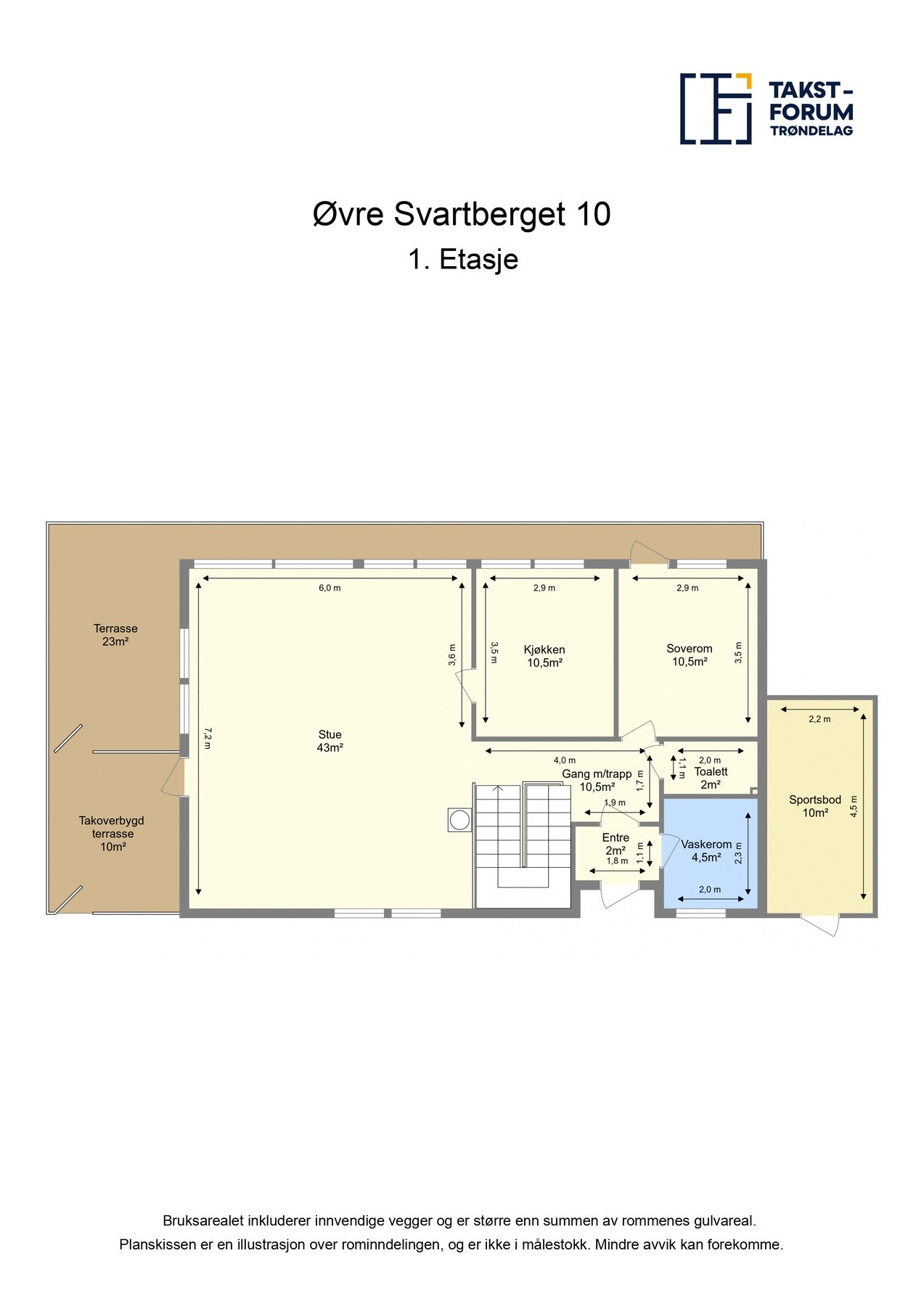 Planskisse 1. etg. Galleribilde