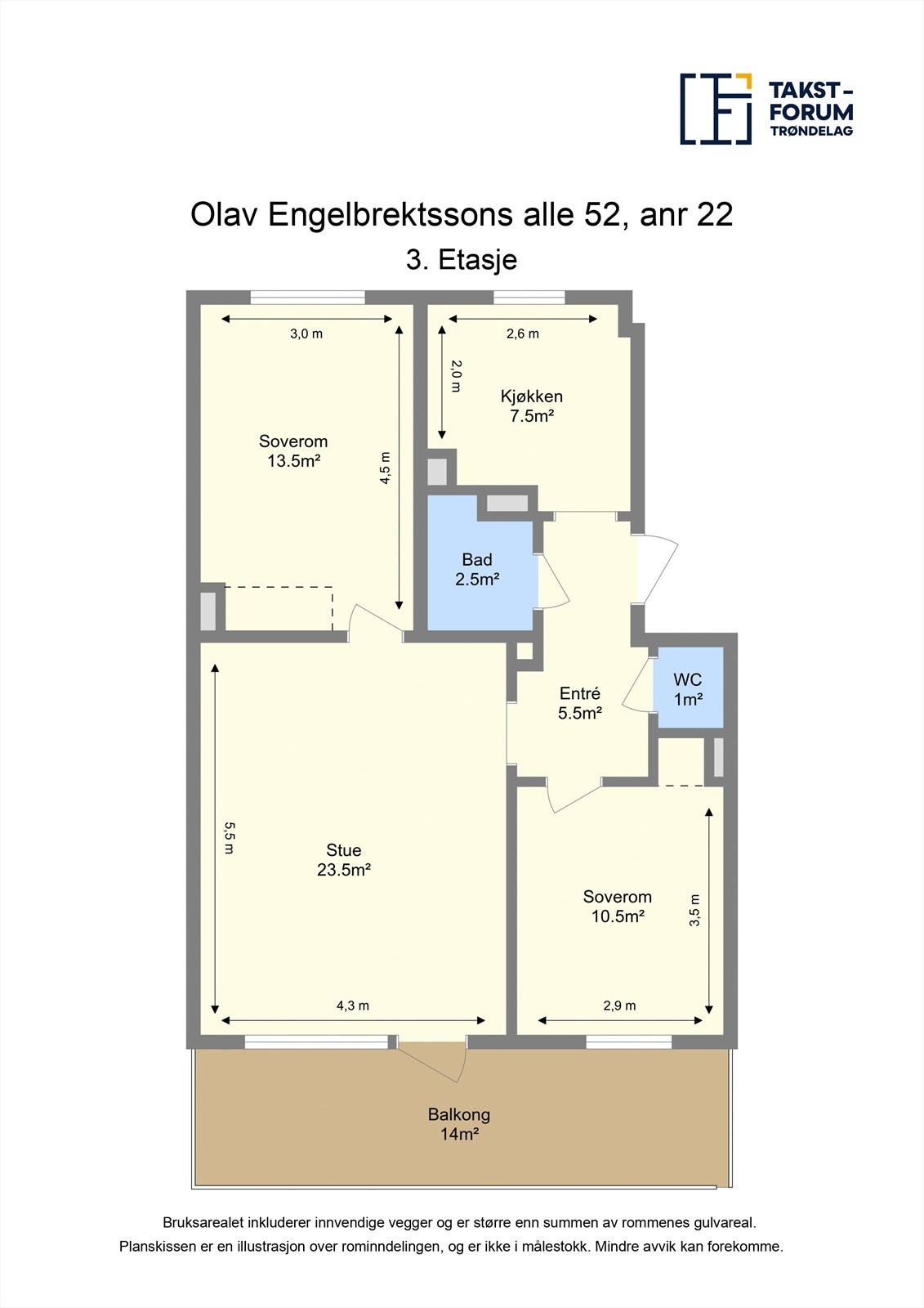 Planskisse. Galleribilde