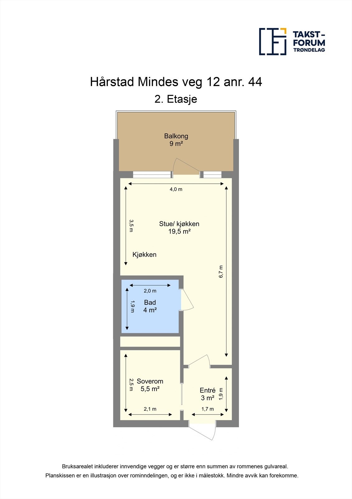 Planløsning Galleribilde