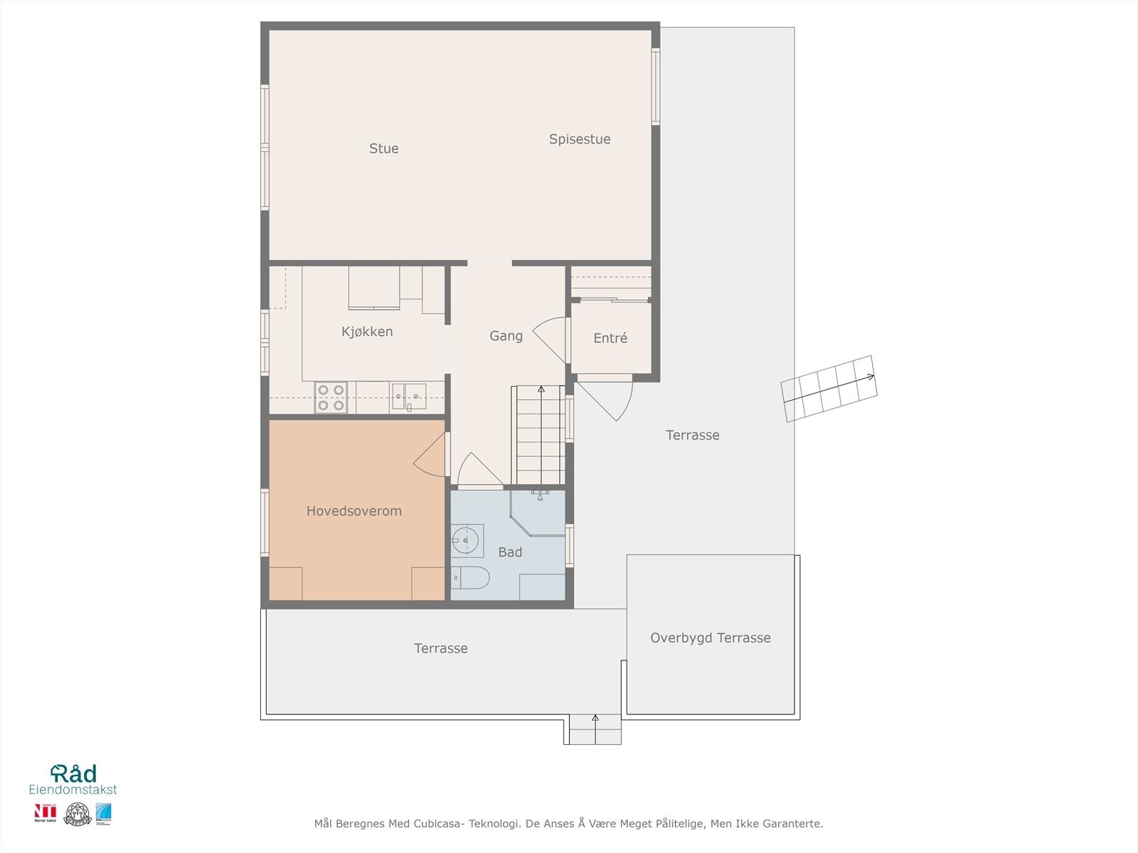 Hovedetasje Galleribilde