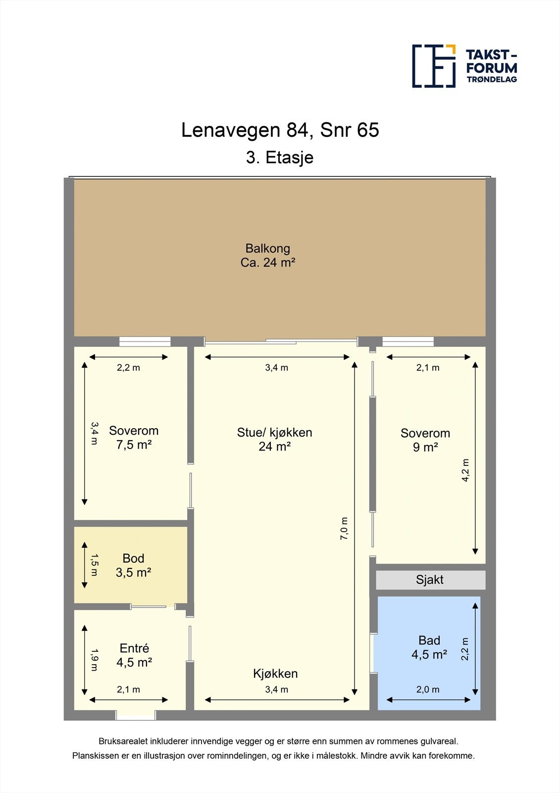 Planskisse Galleribilde