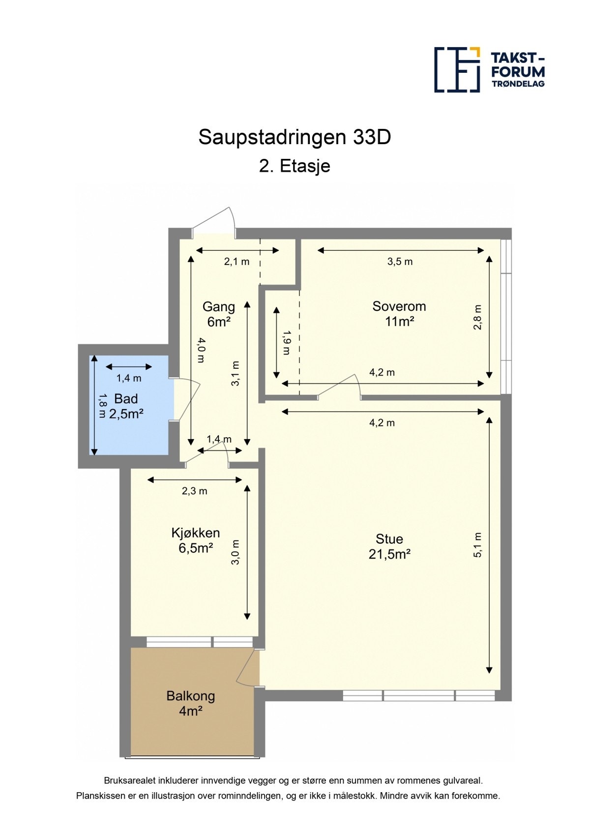 Planskisse. Galleribilde