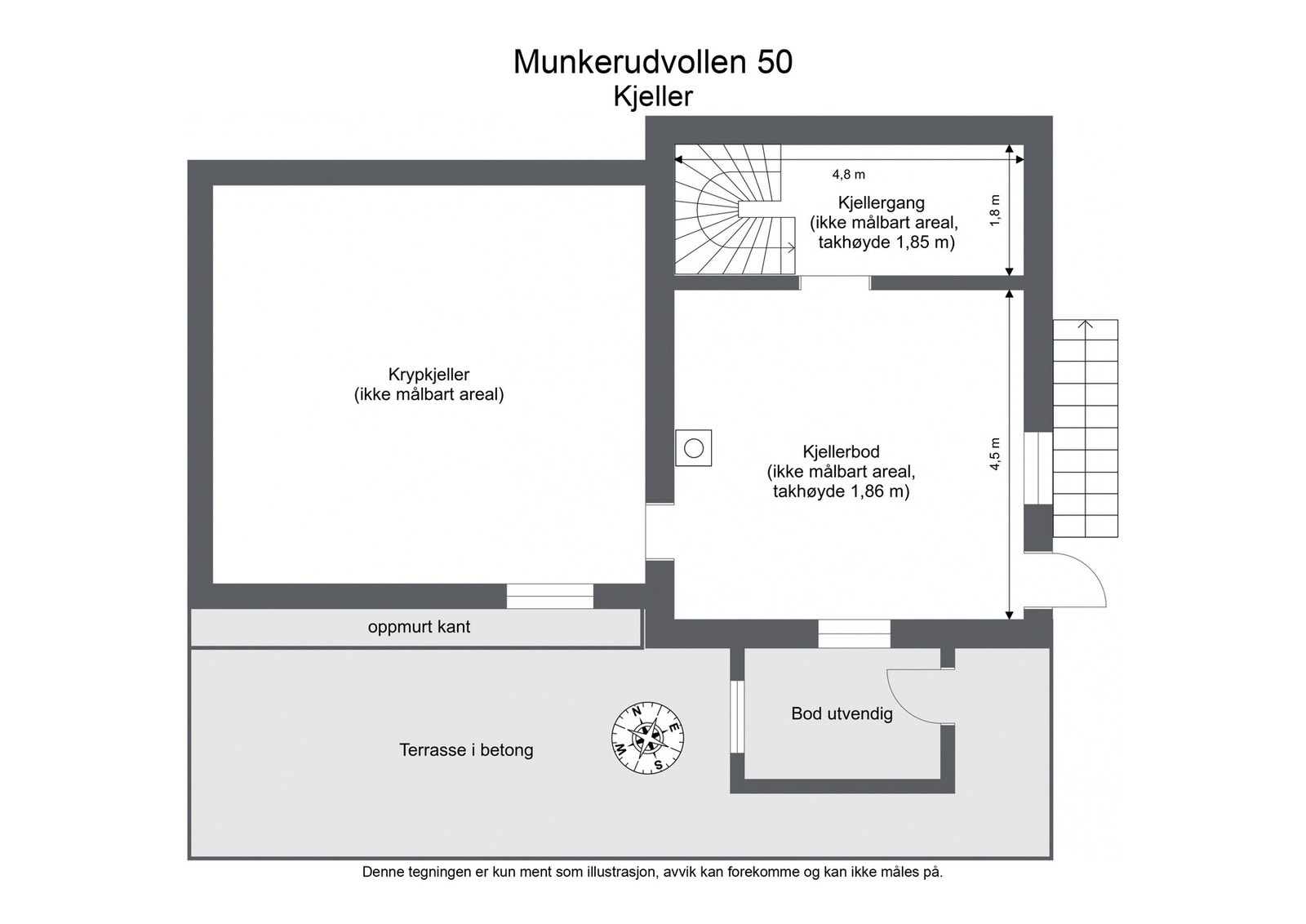 Kjeller Galleribilde