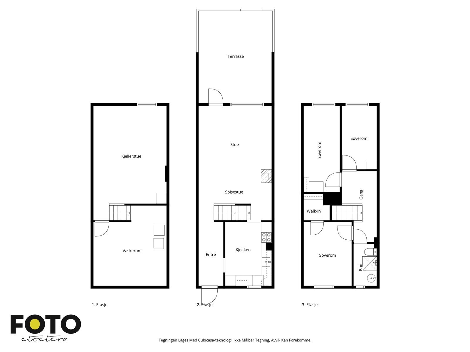 Planskisse- ikke målbar. Galleribilde