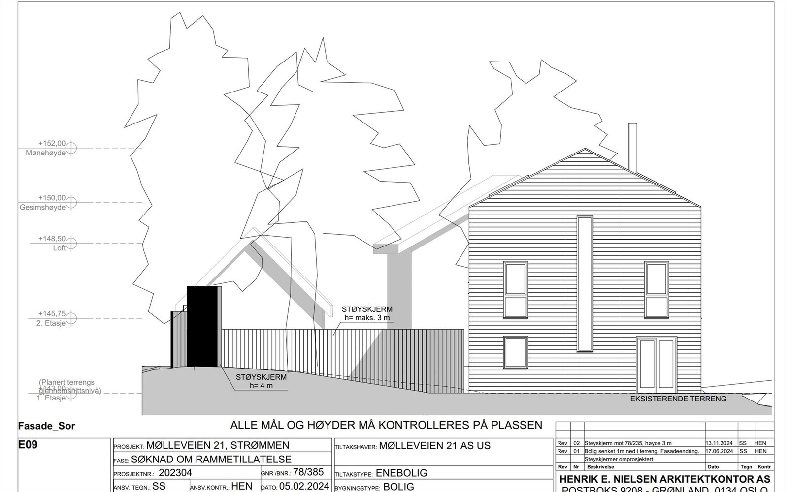 Fasade mot sør. Galleribilde