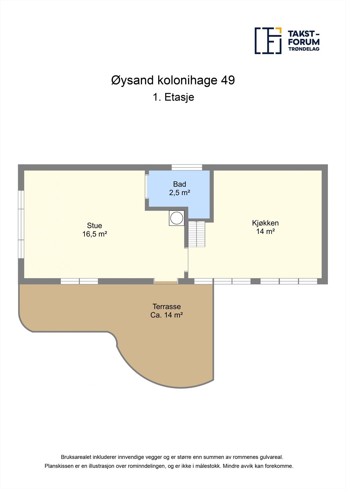 Planskisse Galleribilde