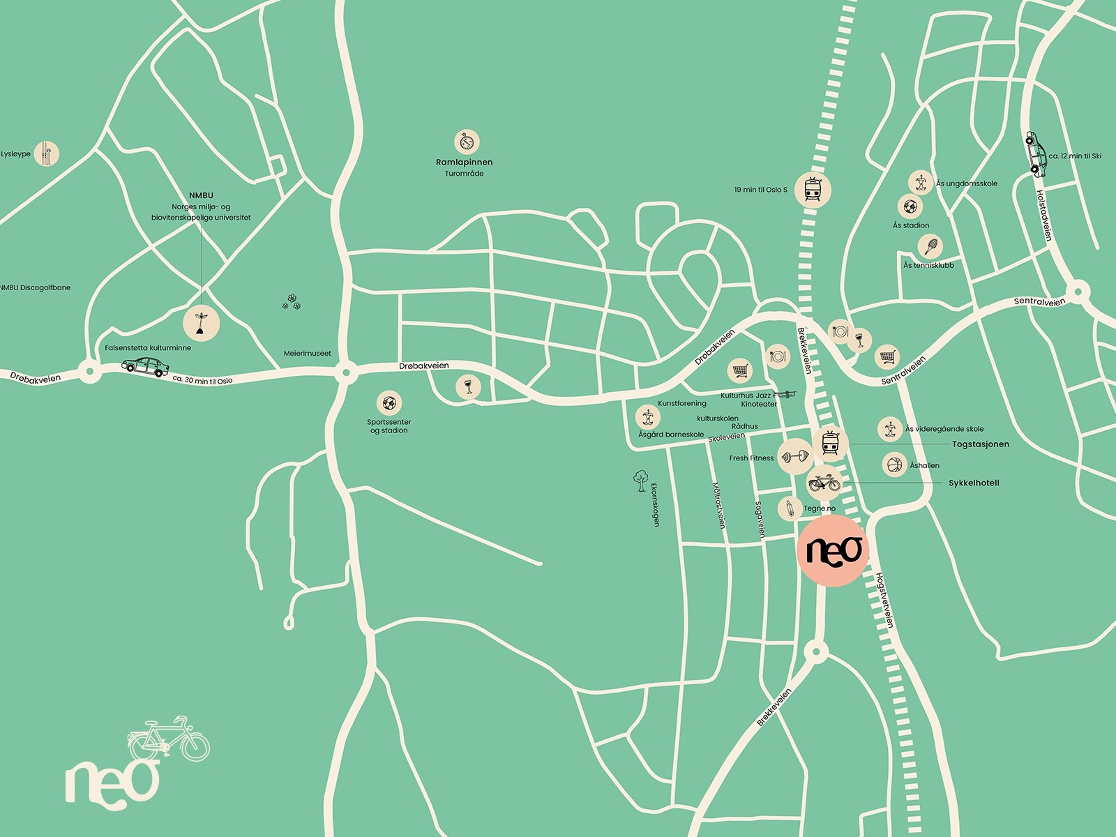 Neo ligger midt i Ås med stasjonen bare 100 meter unna og med gangavstand til universitetet Galleribilde