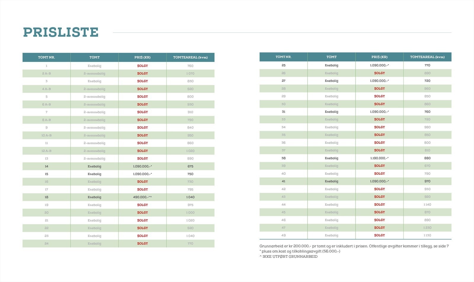 Prisliste Galleribilde