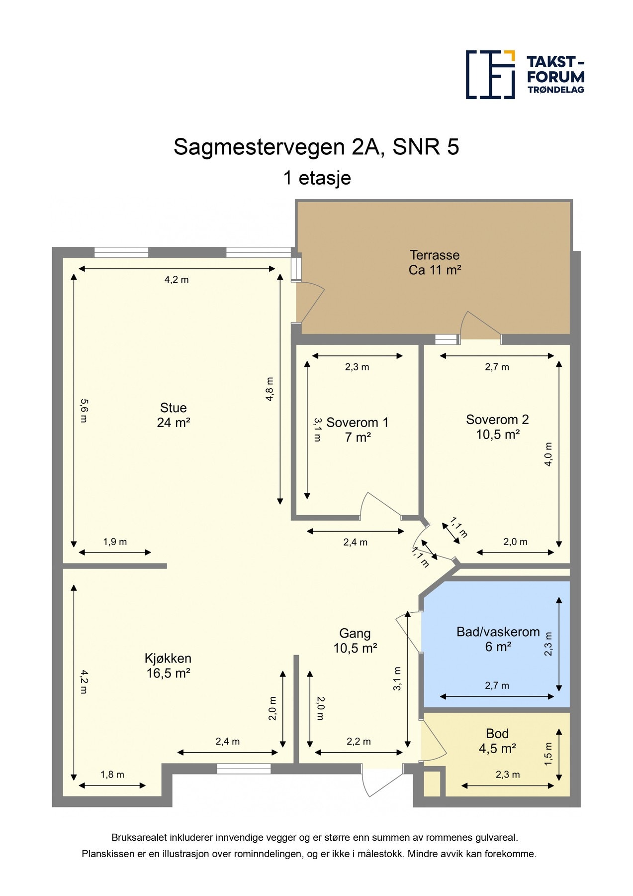 Leilighetens planskisse Galleribilde