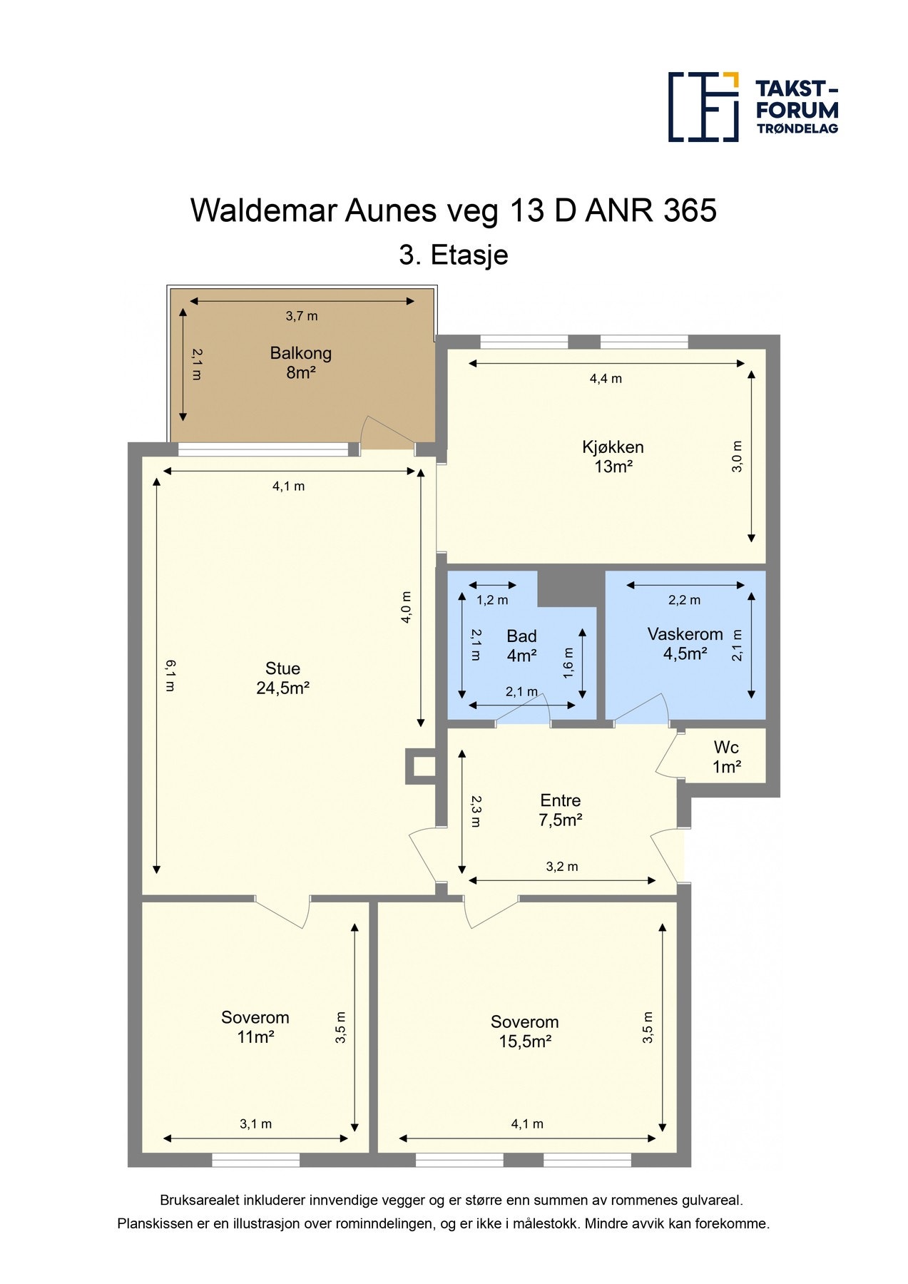 Planskisse. Galleribilde