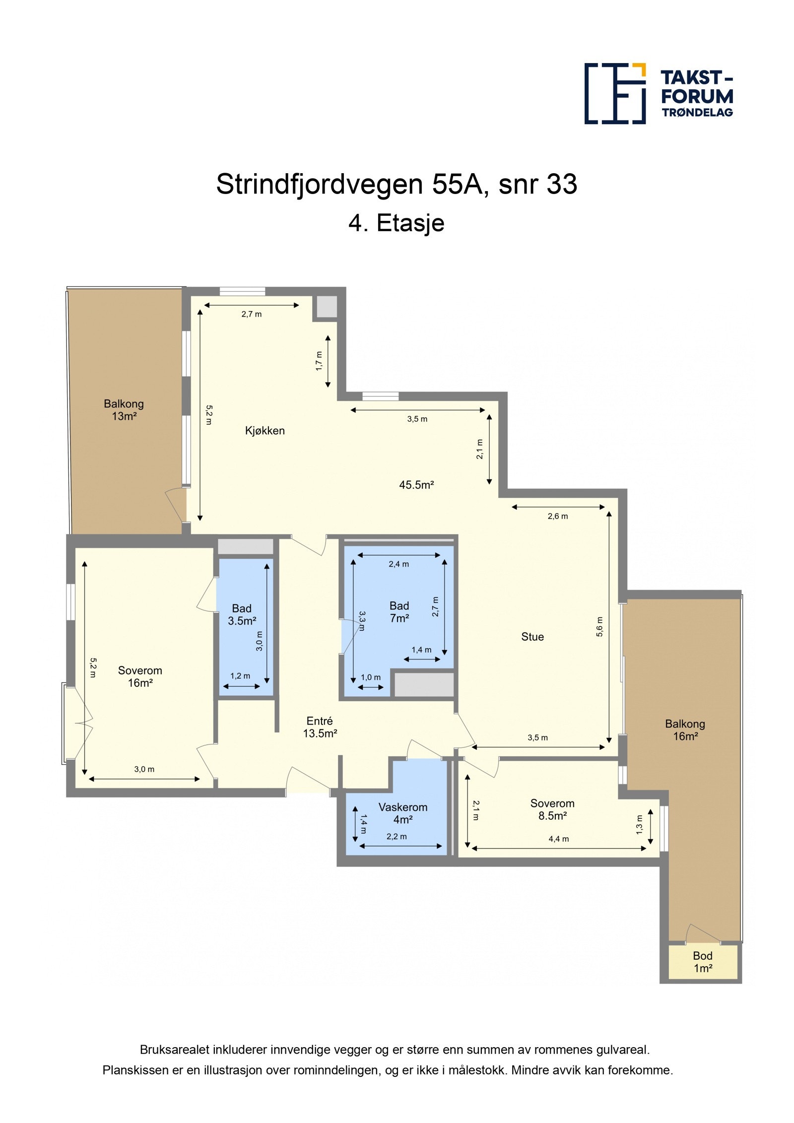 Planskisse. Galleribilde