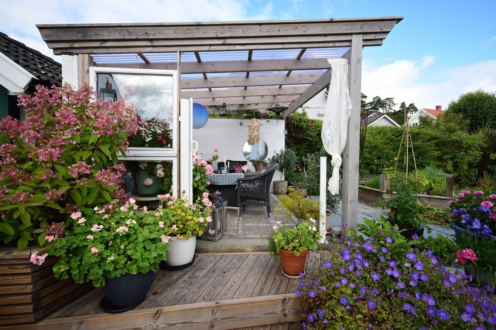 Utestue Galleribilde