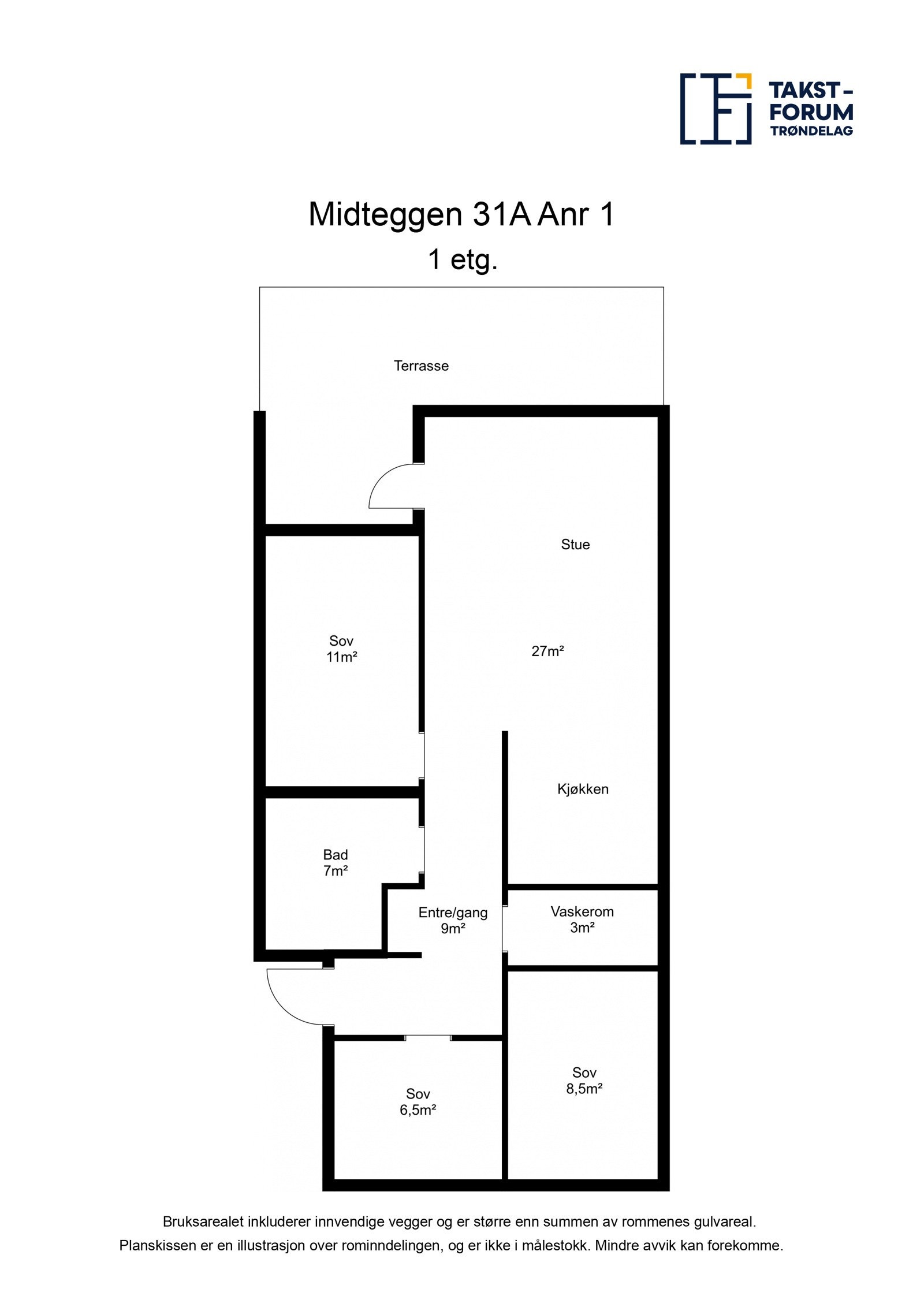 Planskisse. Galleribilde