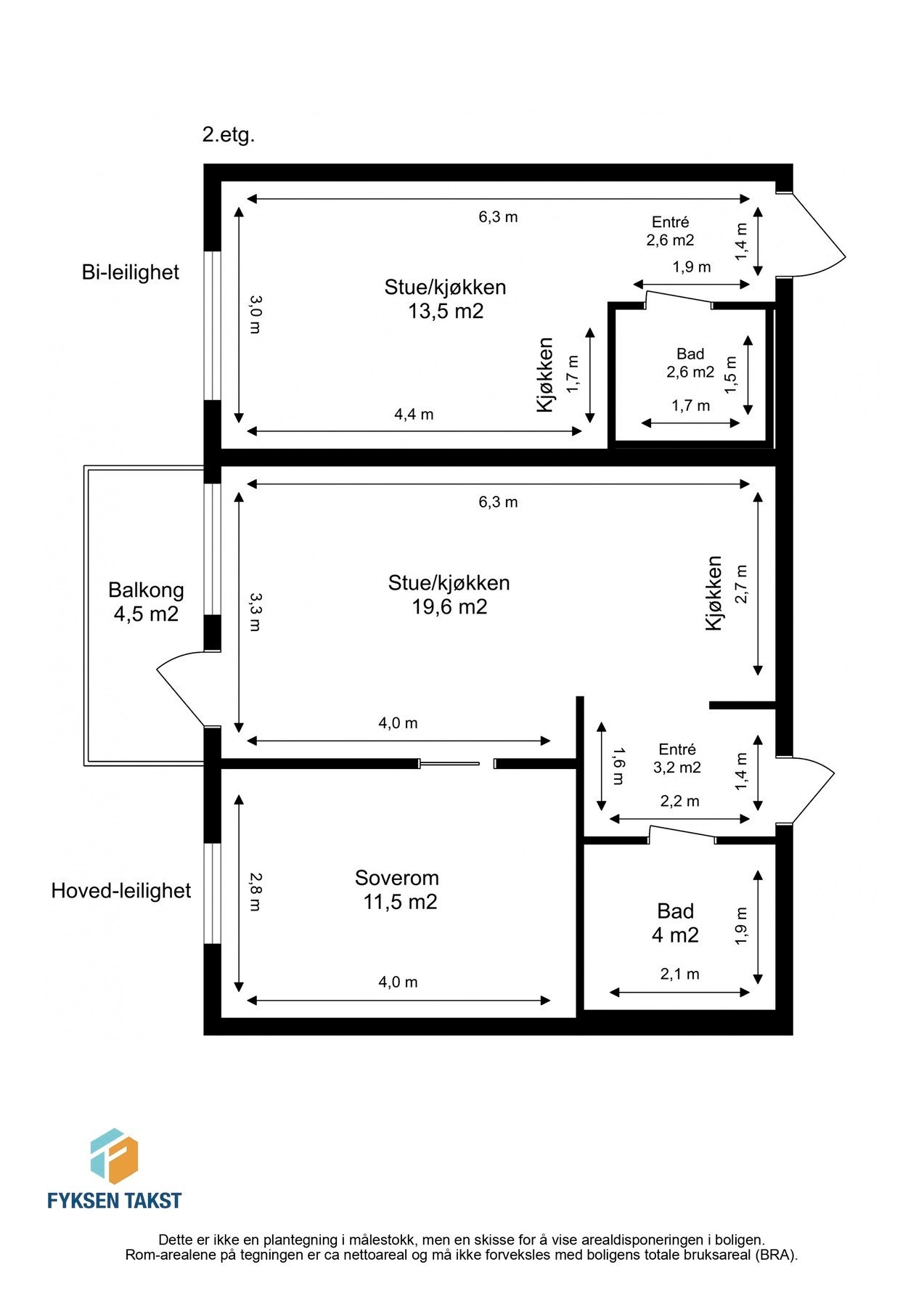 Målsatt planskisse. Galleribilde