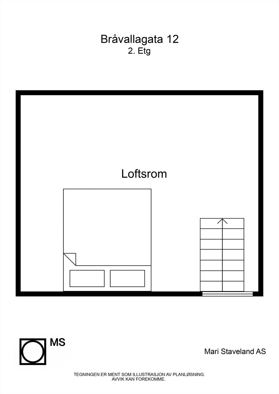 Plantegning loftsplan Galleribilde