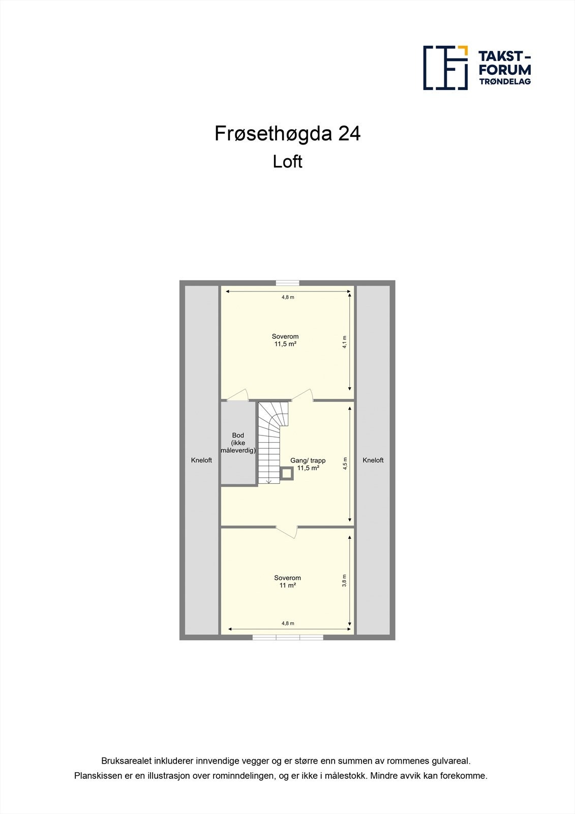 Planskisse Loft Galleribilde