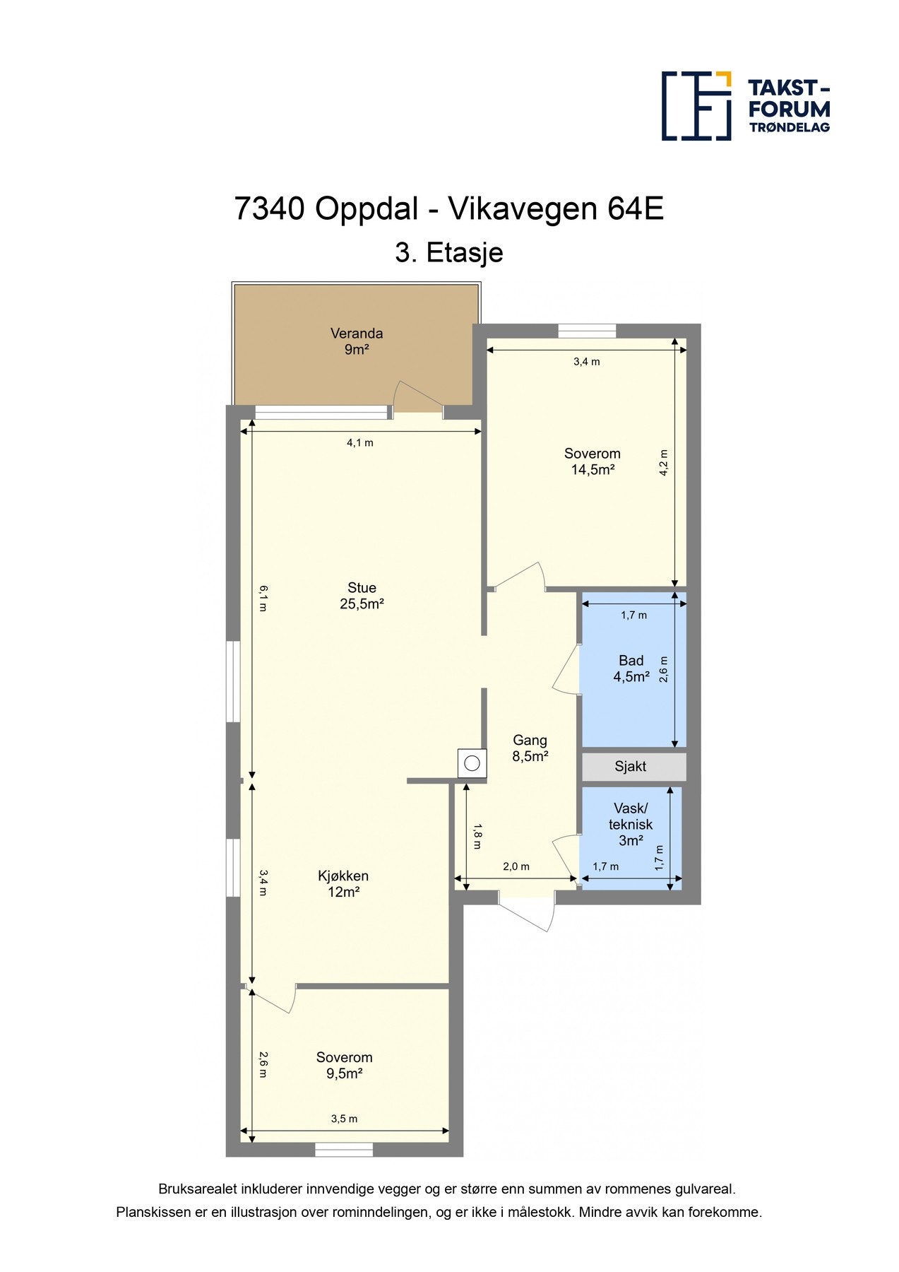 Planskisse. Galleribilde