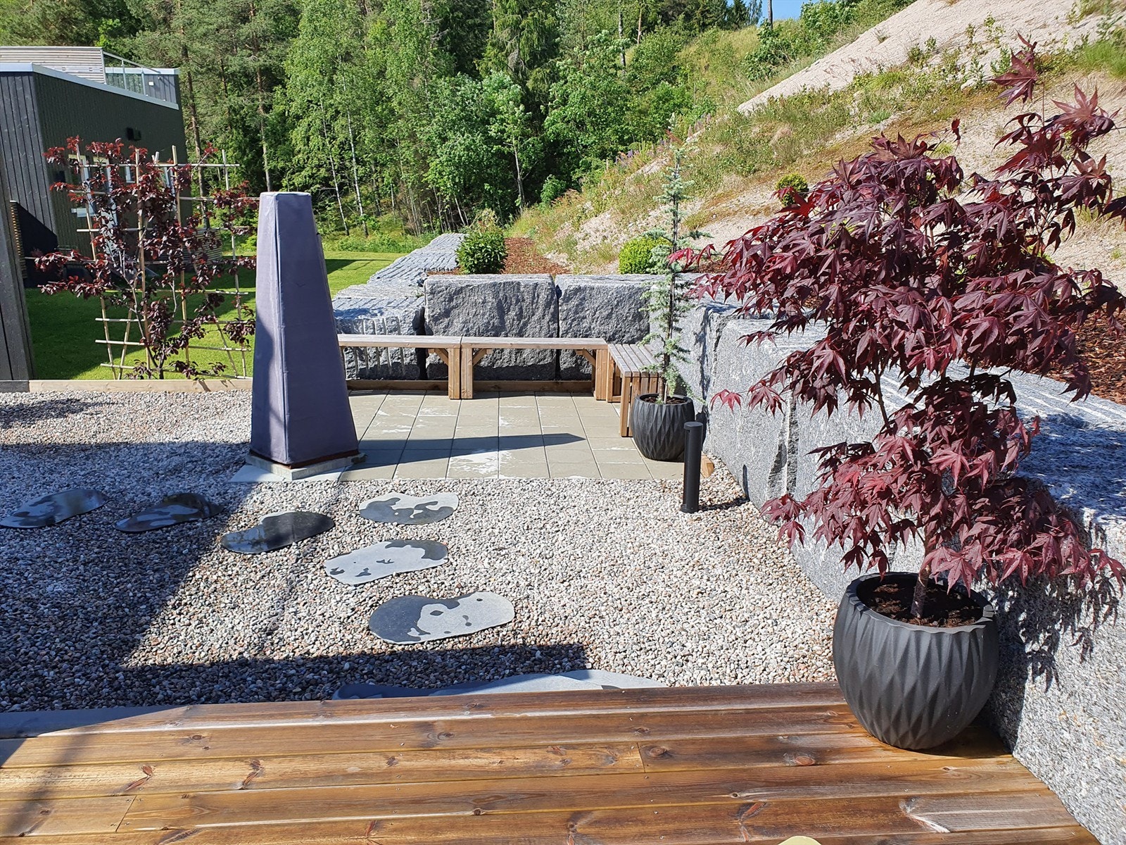 Privat bilde Galleribilde