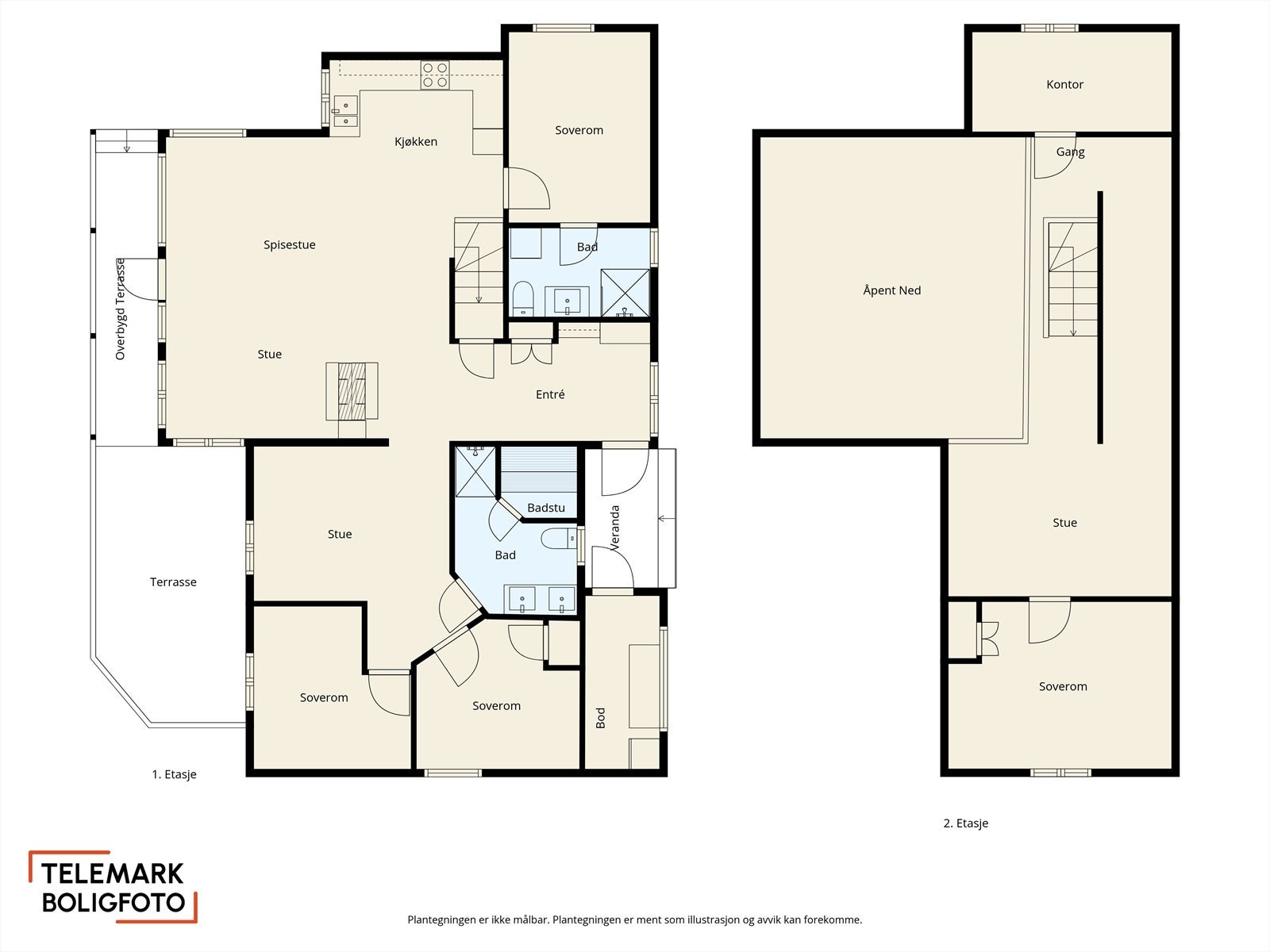 Alle plan. Galleribilde