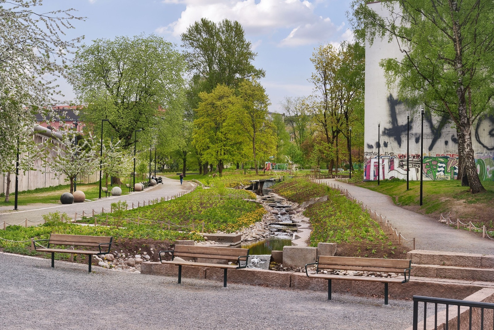 Nærområdet. Galleribilde