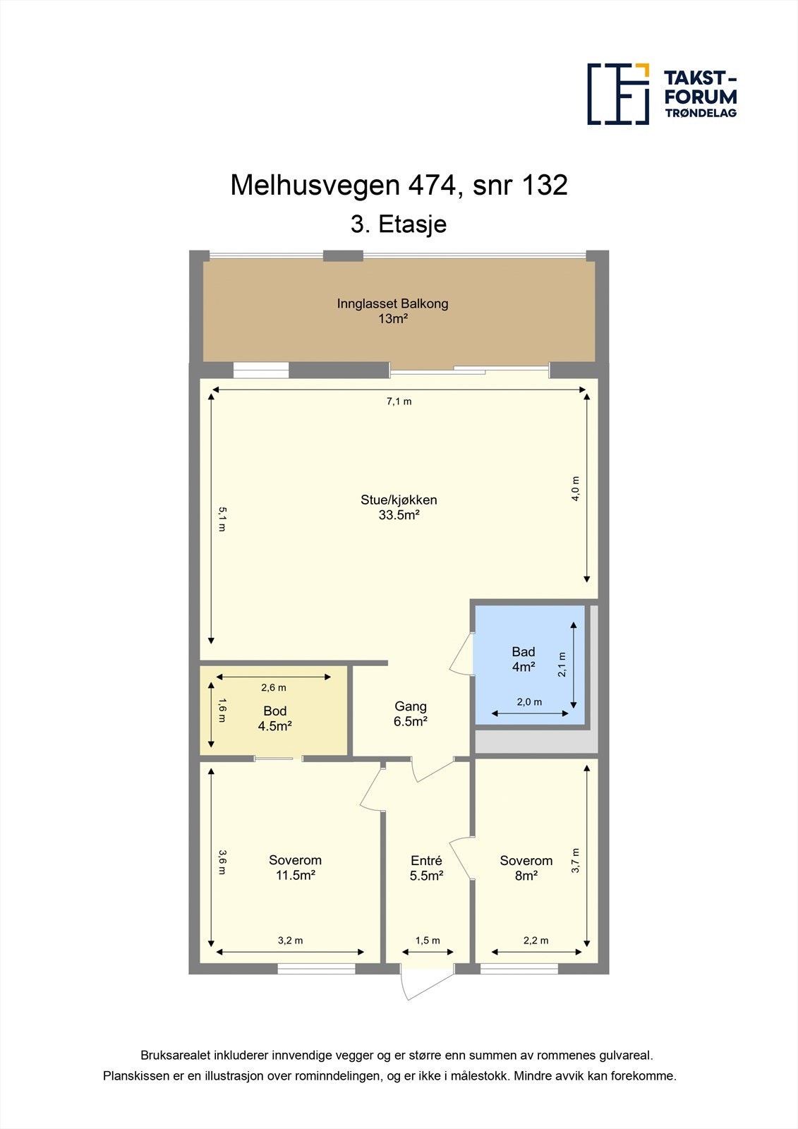 Planskisse - 3. Etasje Galleribilde