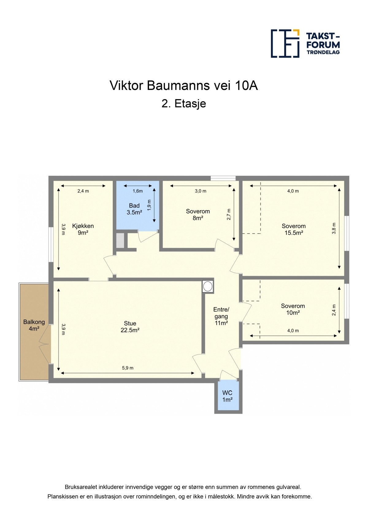 Planskisse. Galleribilde