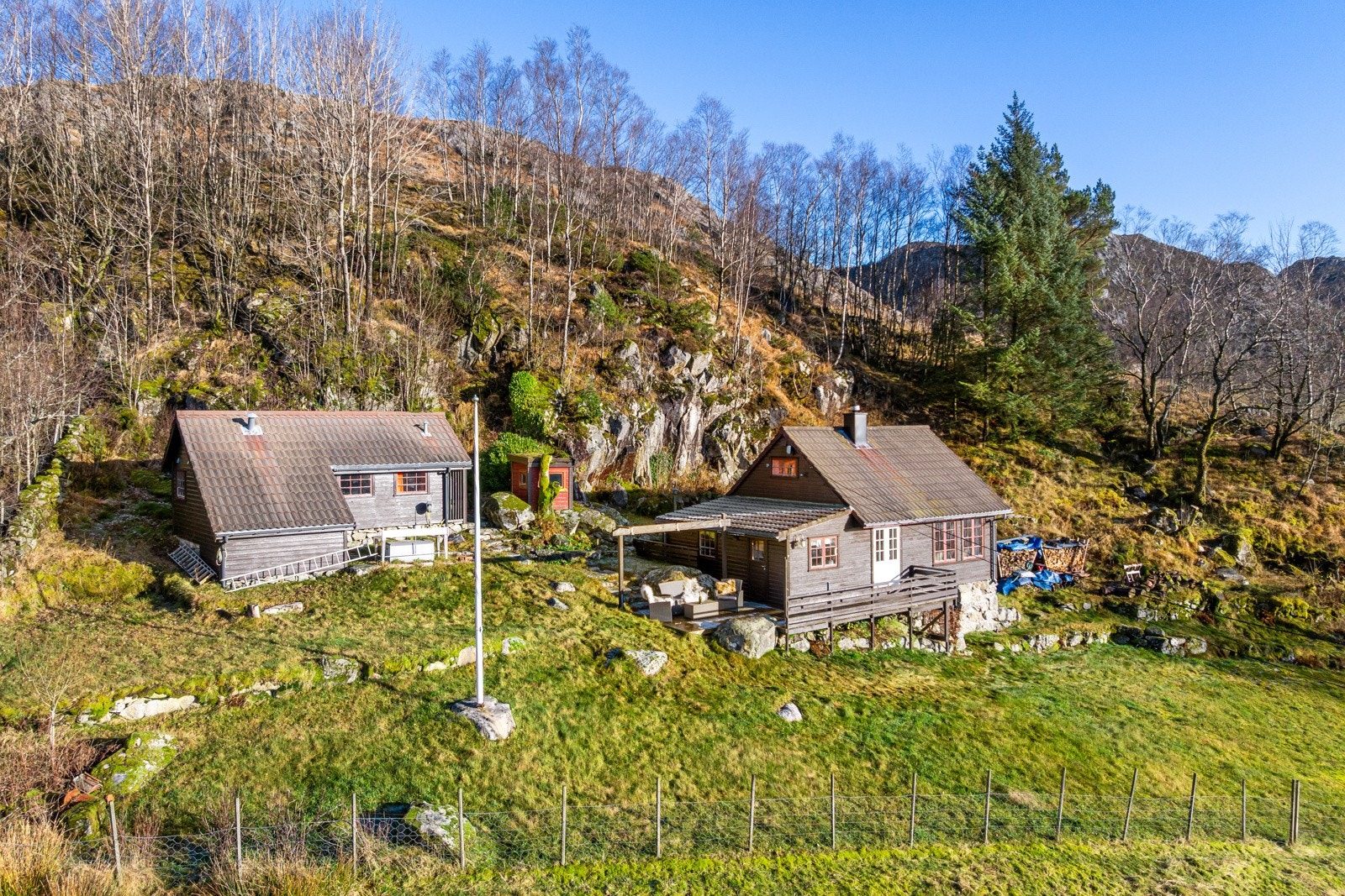 Om vinteren er området et populært utgangspunkt for langrenn, mens sommeren inviterer til fotturer, sykling og fisketurer i nærliggende vann og dalfører. Galleribilde