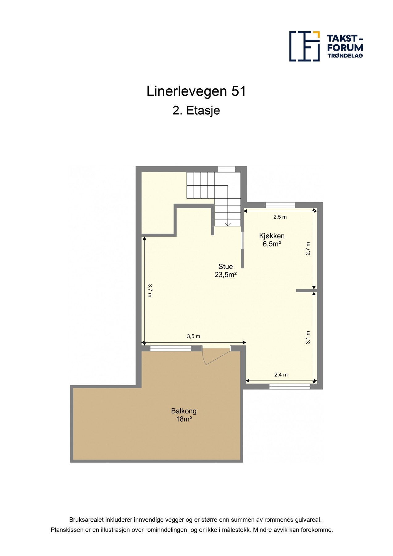 Planskisse. Galleribilde