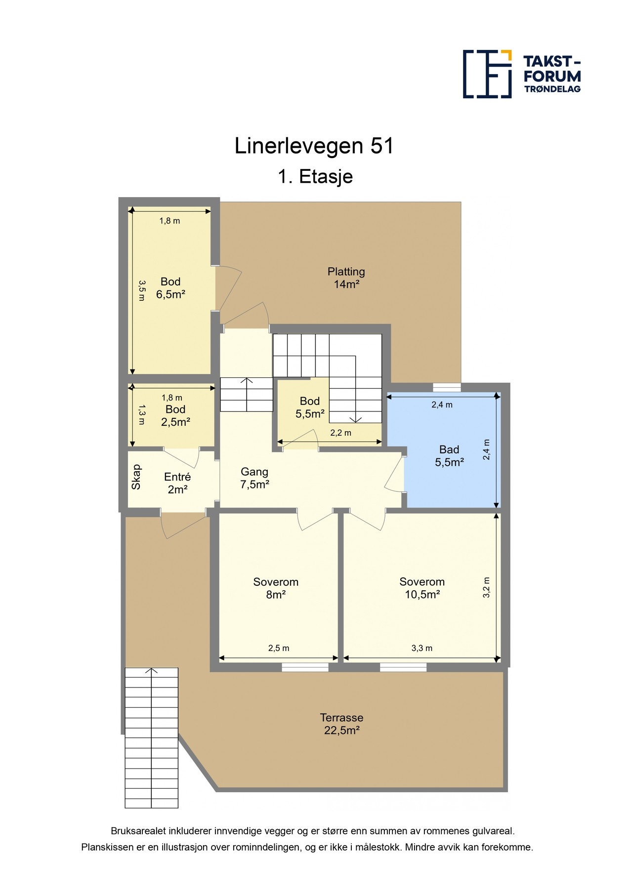 Planskisse. Galleribilde