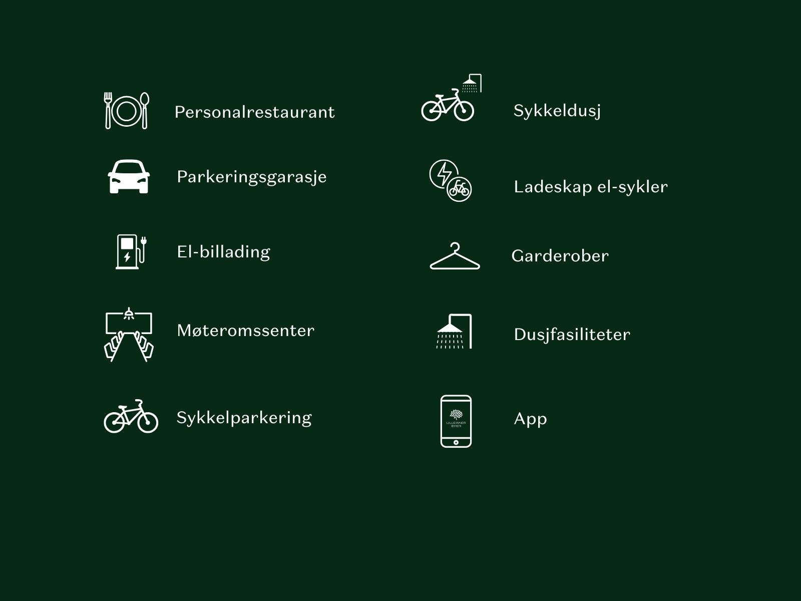 Fasiliteter Galleribilde