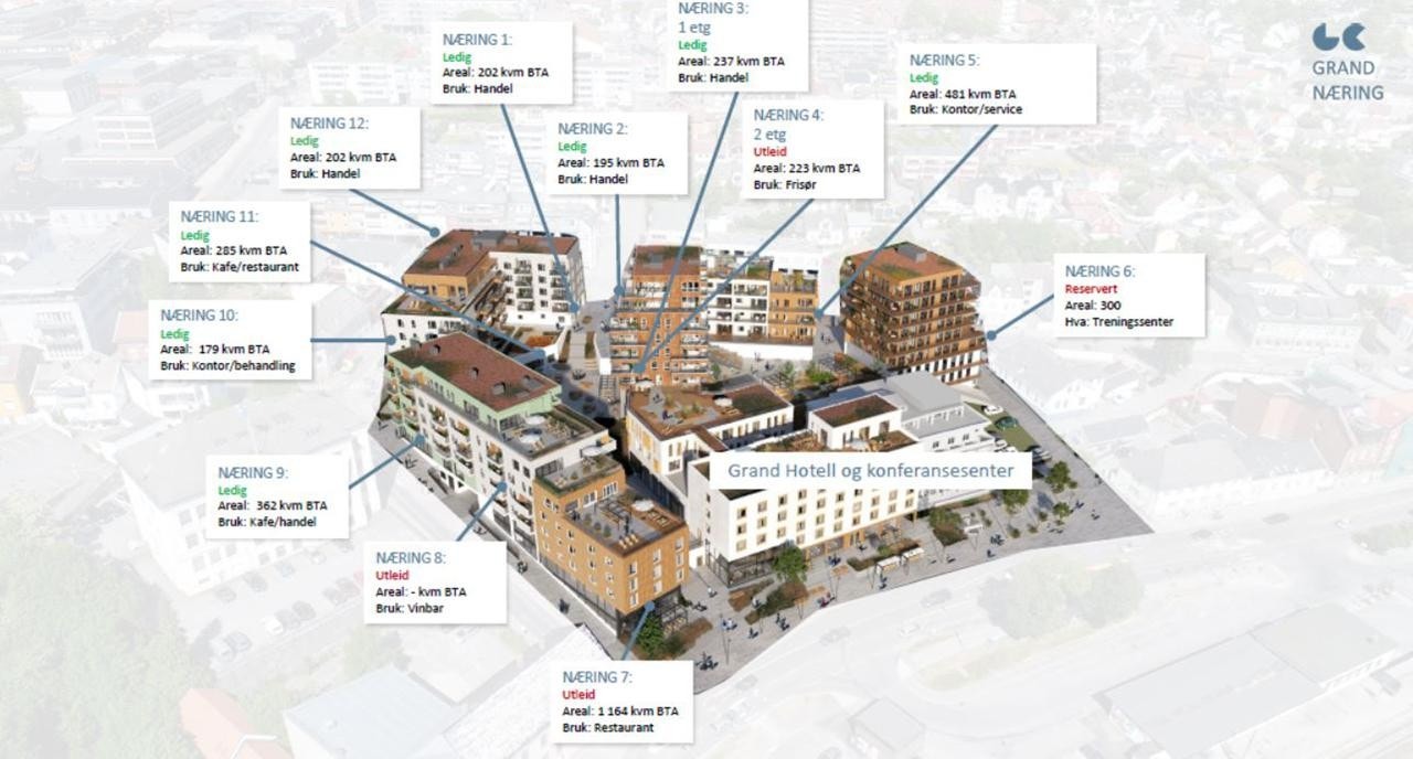 Programmering Galleribilde