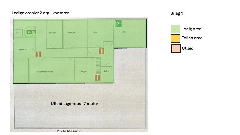 Arealer 2 etg-kontorer Galleribilde