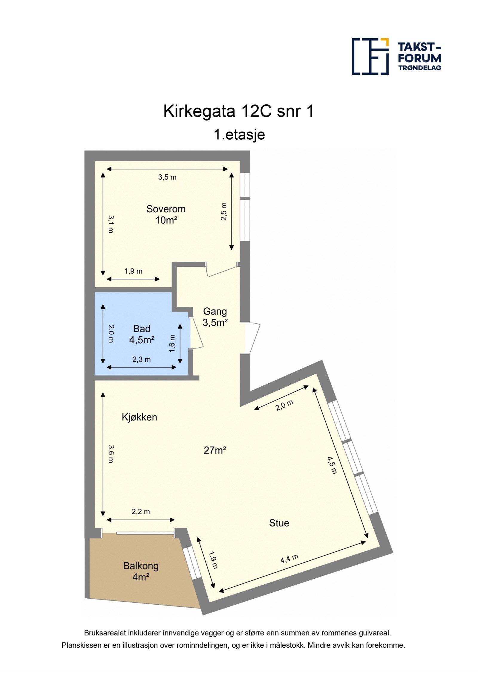 Planskisse. Galleribilde