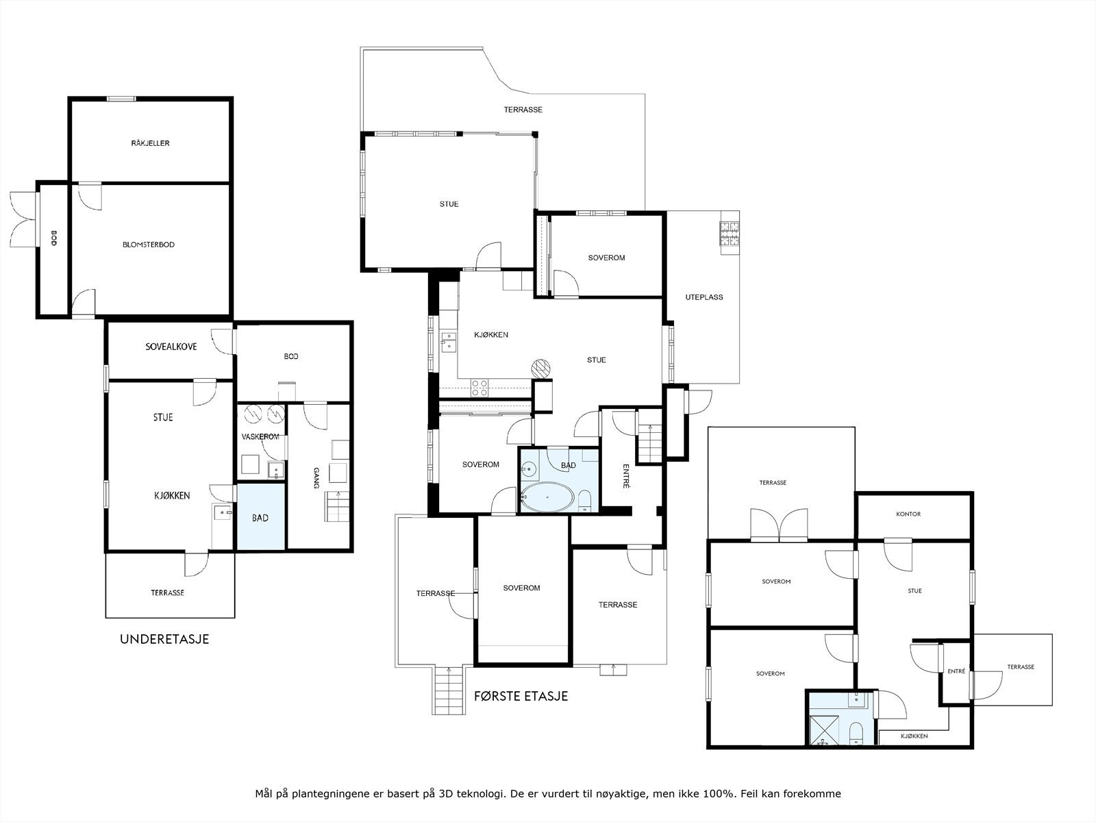 Alle etasjer - en oversikt Galleribilde