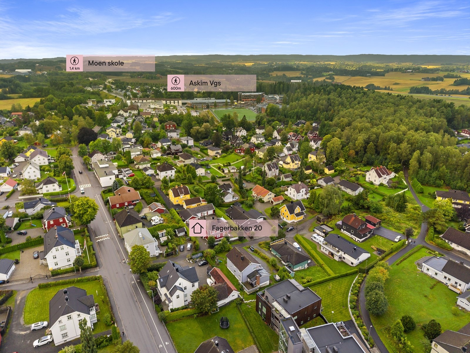 Dronefoto Galleribilde