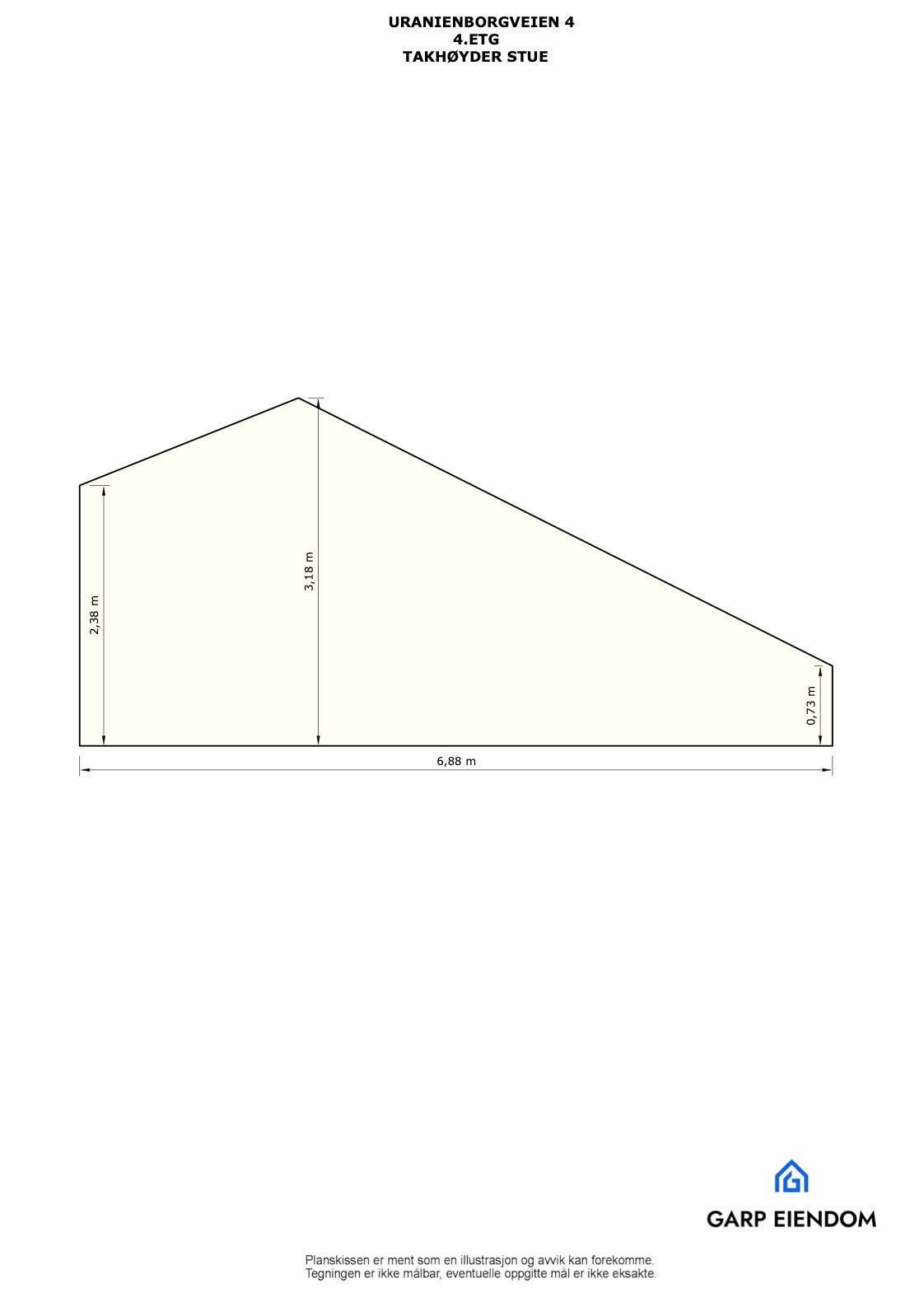 Takhøyder - stue Galleribilde